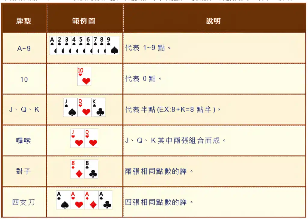 出金娛樂城推薦