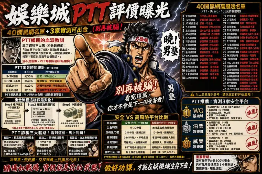 現金版排名